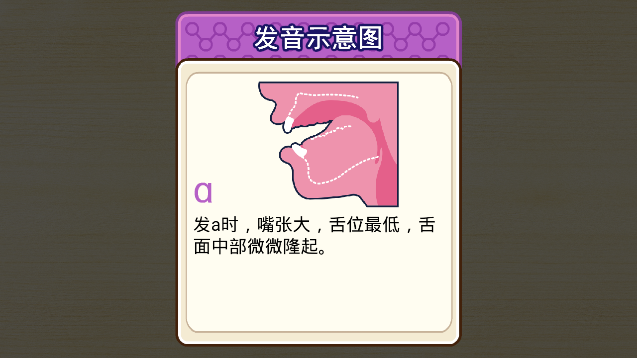 如何找到拼音发音位置的示意图?